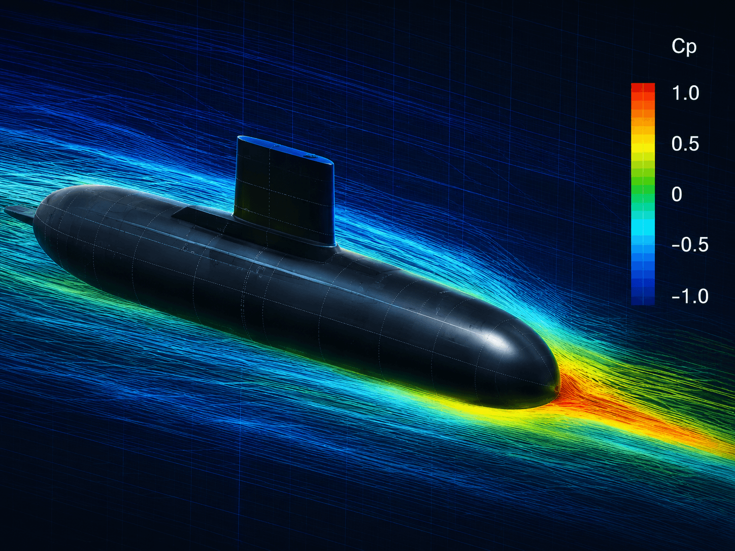 Submarine CFD drag prediction across nose geometries